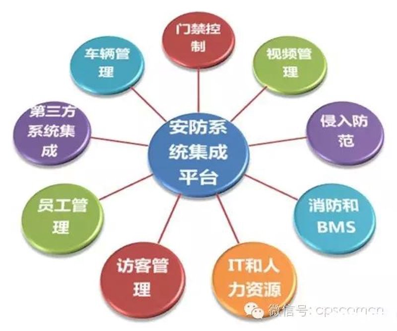 检验检疫技术中心的未来：变革与挑战