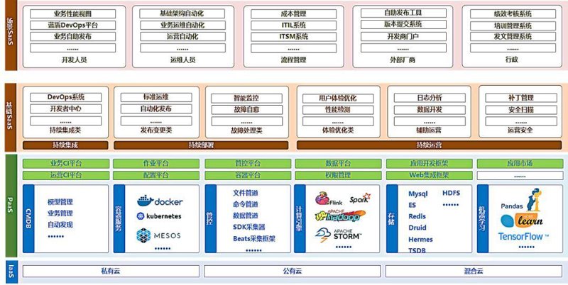 检验检疫技术中心改革：迈向高效监管的未来