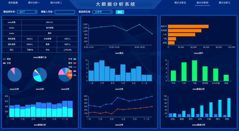 检验检疫技术中心改革：未来在哪里？