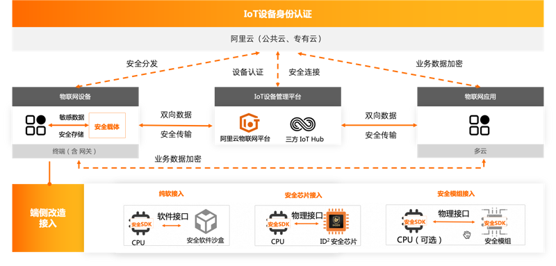 北京凡科经纬科技有限公司，如何在竞争中脱颖而出？