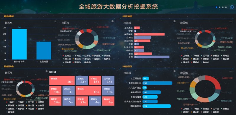 检验检疫技术中心如何面对未来挑战？厦门出入境检验检疫技术中心在改革之路上探索新路径。
